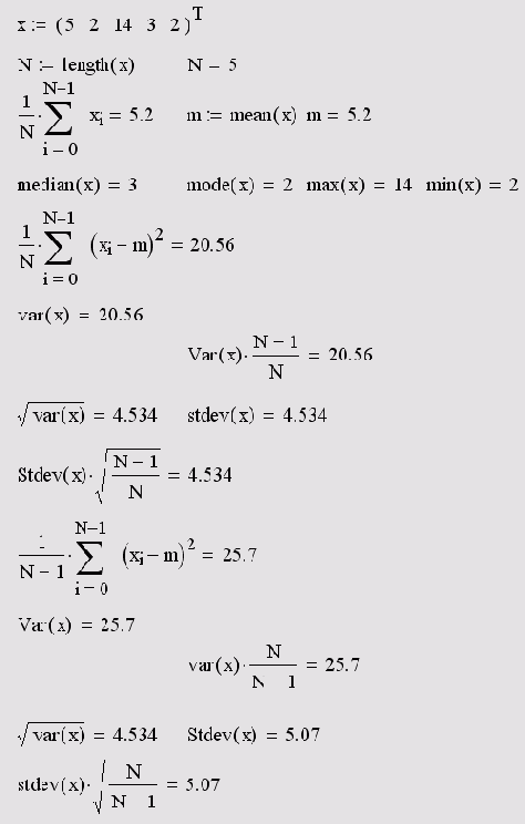 ������������ ����������� �������������